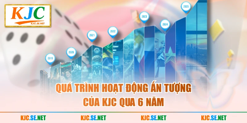 Quá trình hoạt động ấn tượng của KJC qua 6 năm